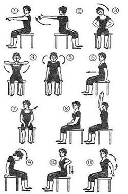 Exercices comme méthode de traitement de l'ostéochondose thoracique